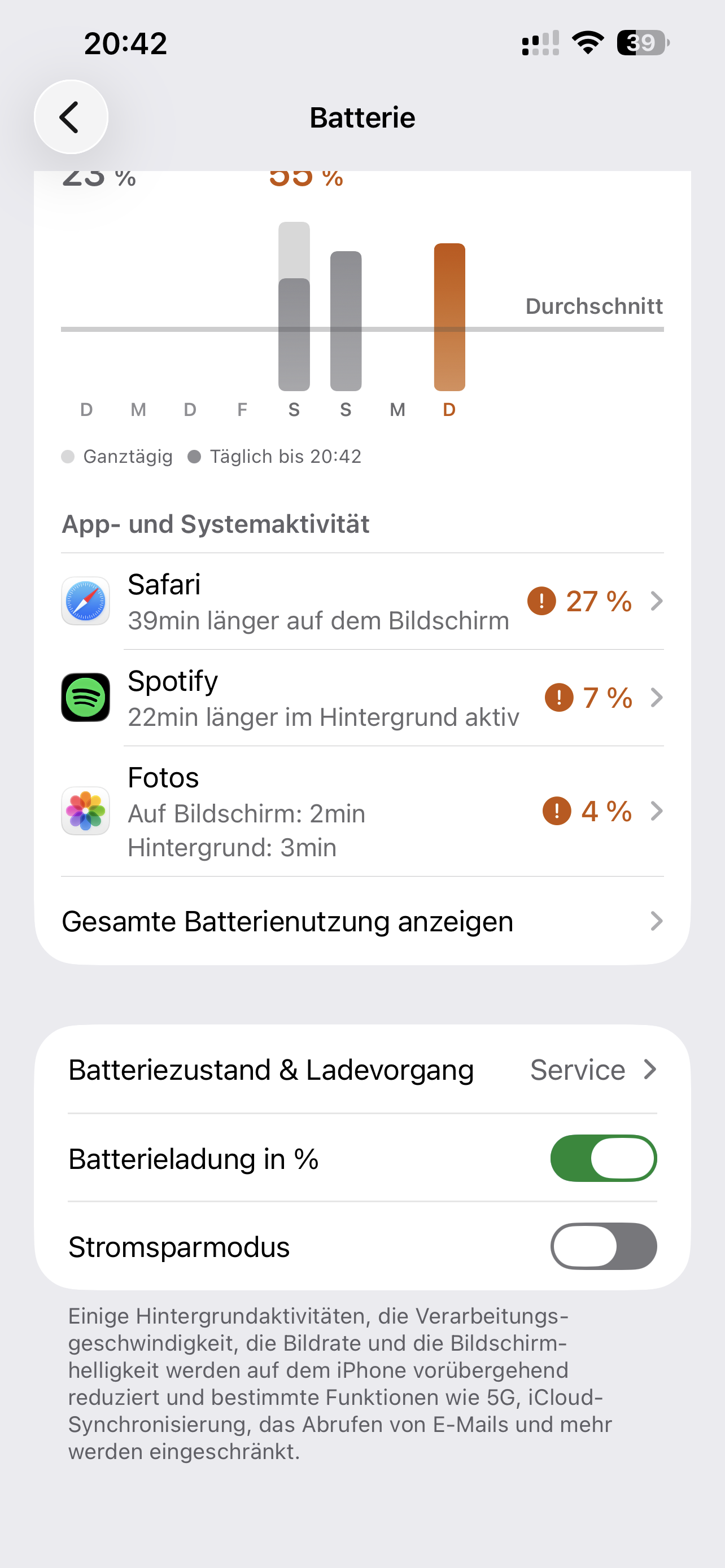 Batterieladung in Prozent