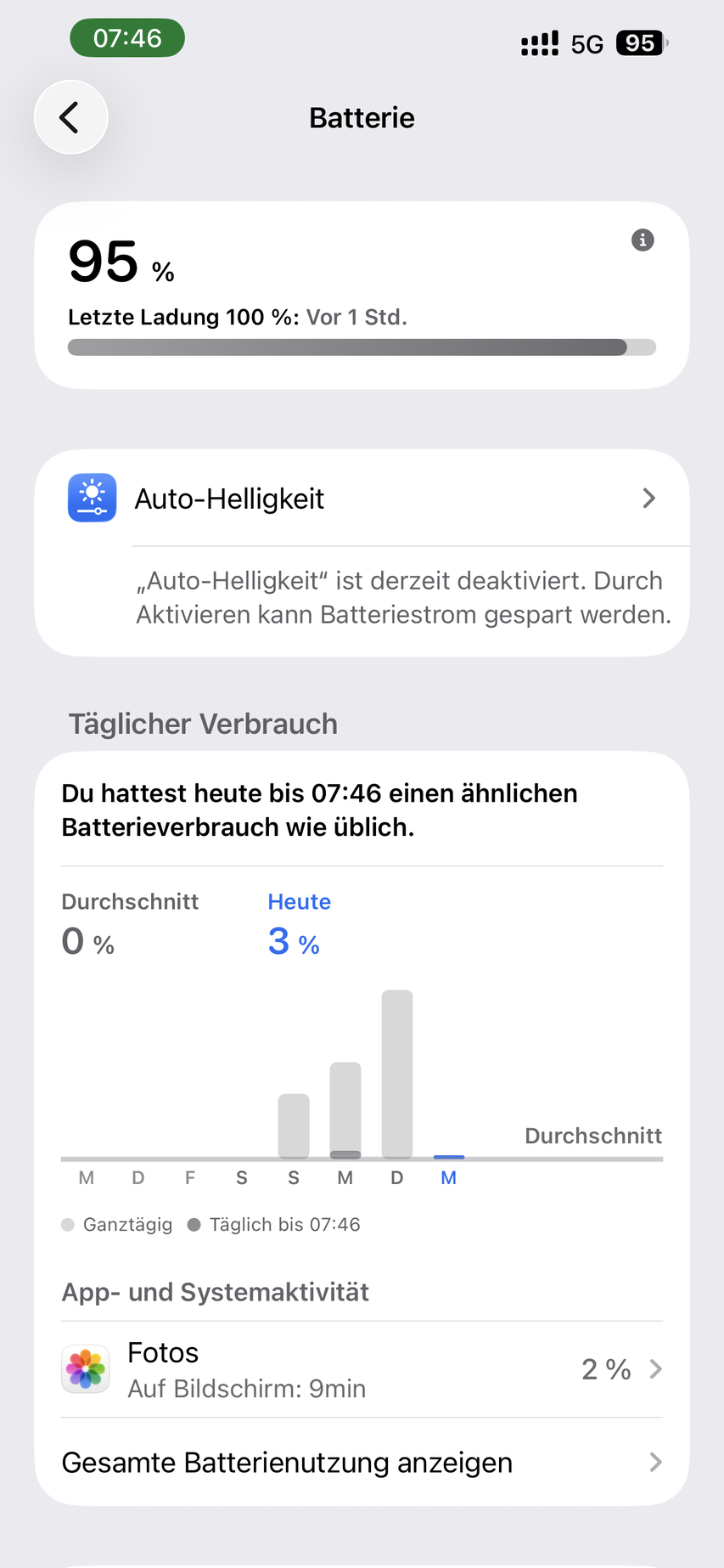 iPhone Einstellungen Batterie mit dem Akkuverbrauch pro App