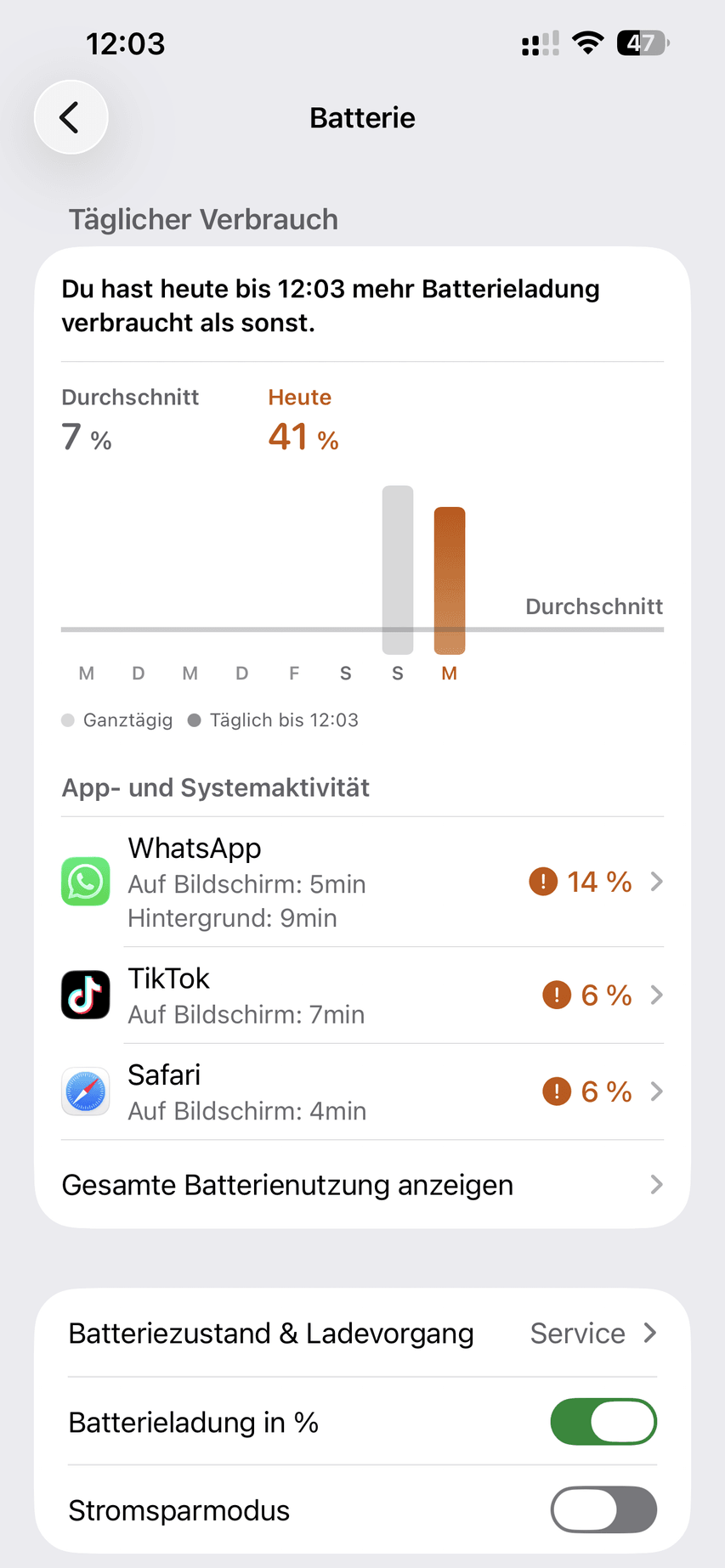 Einstellungen Batterie mit der Verbrauchsliste nach Apps wie WhatsApp, TikTok und Safari